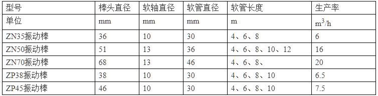 ZN50&ZN70늙C2.jpg